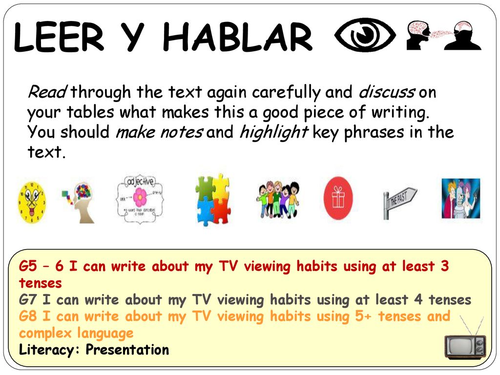 LEER Y HABLAR Read through the text again carefully and discuss on your tables what makes this a good piece of writing.