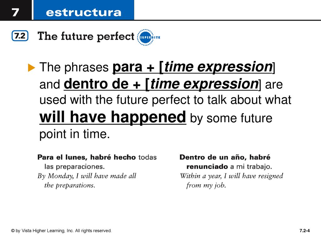The phrases para + [time expression] and dentro de + [time expression] are used with the future perfect to talk about what will have happened by some future point in time.