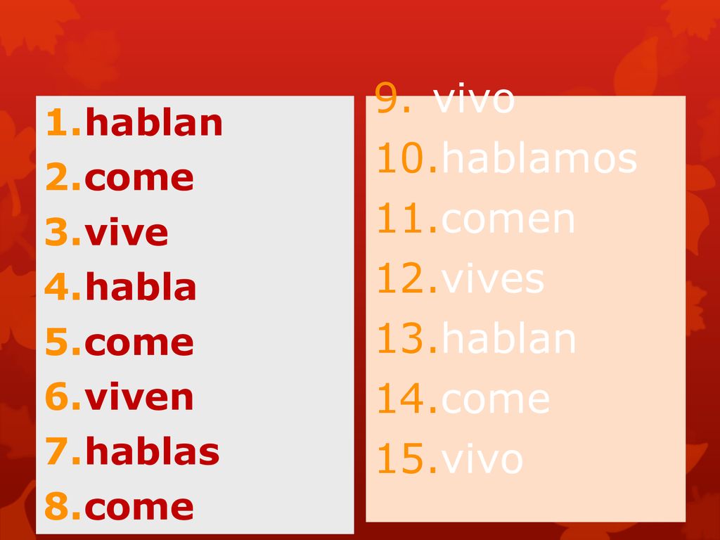 vivo hablamos comen vives hablan come hablan come vive habla viven