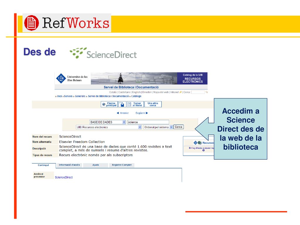 Accedim a Science Direct des de la web de la biblioteca