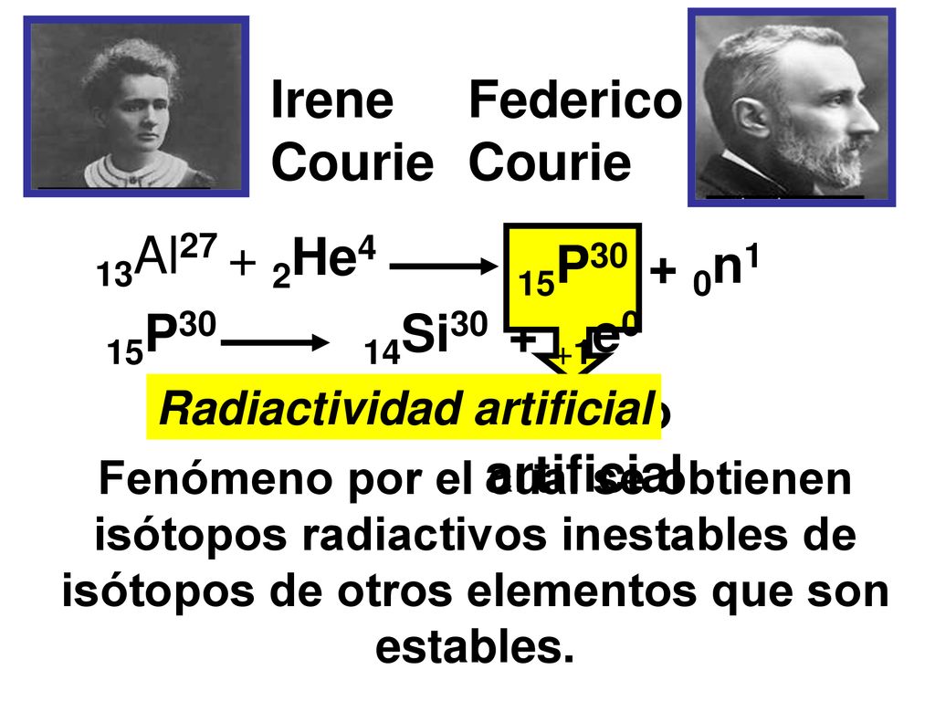 Irene Courie Federico Courie 13Al27 + 2He4 15P30 + 0n1 15P30
