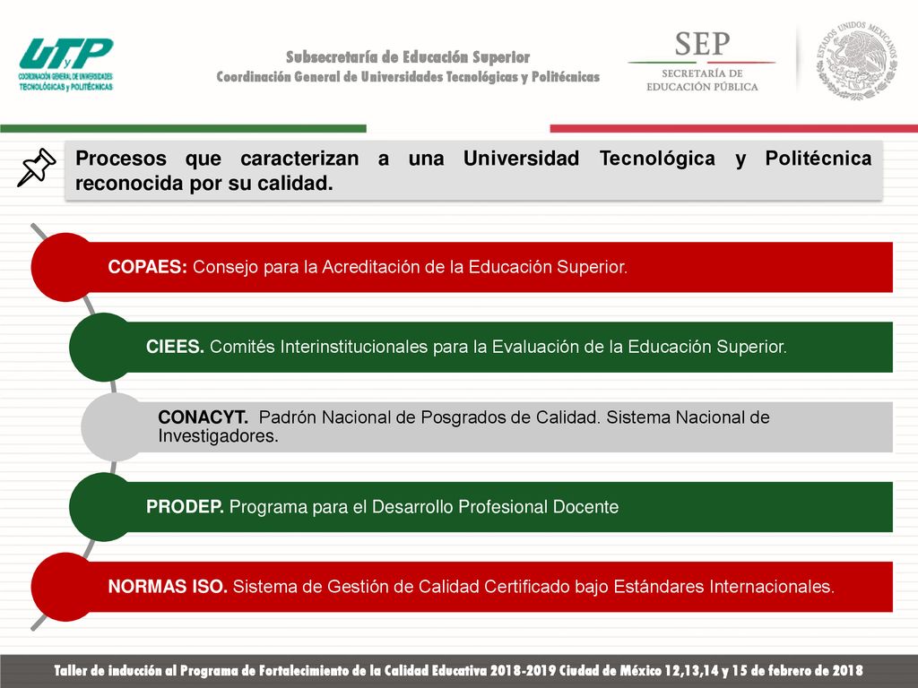 Procesos que caracterizan a una Universidad Tecnológica y Politécnica reconocida por su calidad.