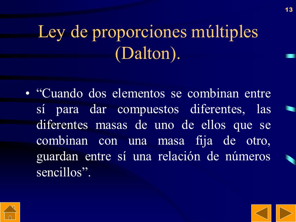 Ley de proporciones múltiples (Dalton).