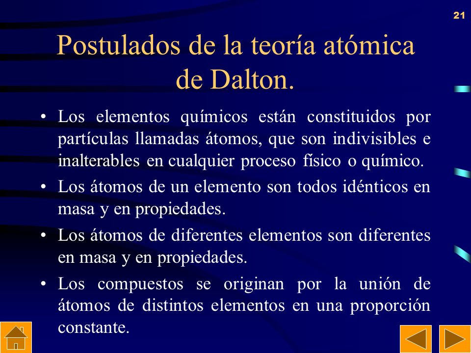 Postulados de la teoría atómica de Dalton.