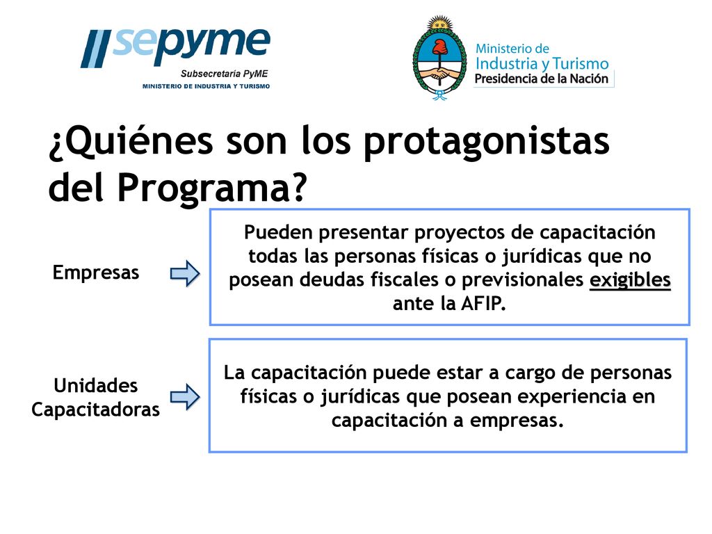 ¿Quiénes son los protagonistas del Programa