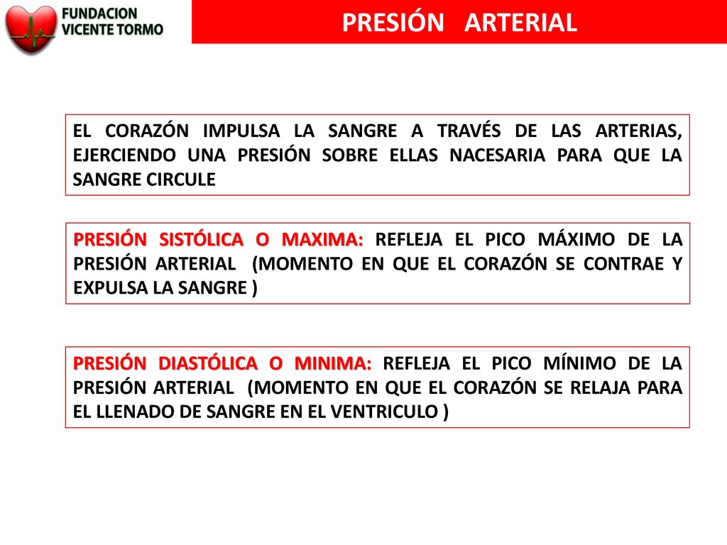 PRESIÓN ARTERIAL EL CORAZÓN IMPULSA LA SANGRE A TRAVÉS DE LAS ARTERIAS, EJERCIENDO UNA PRESIÓN SOBRE ELLAS NACESARIA PARA QUE LA SANGRE CIRCULE.
