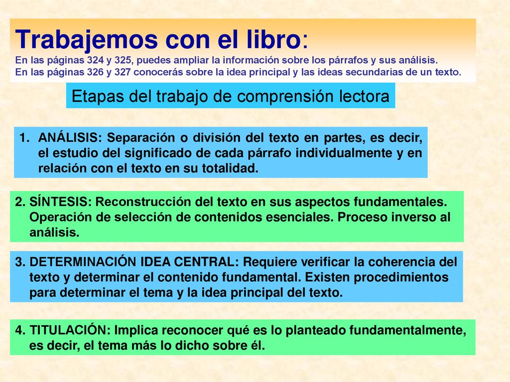 Trabajemos con el libro: En las páginas 324 y 325, puedes ampliar la información sobre los párrafos y sus análisis. En las páginas 326 y 327 conocerás sobre la idea principal y las ideas secundarias de un texto.