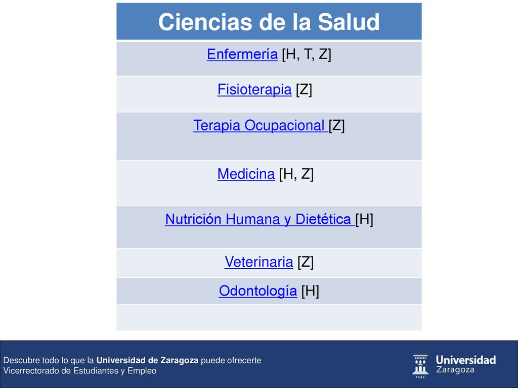 Ciencias de la Salud Enfermería [H, T, Z] Fisioterapia [Z]