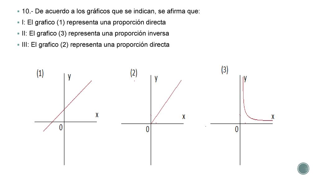 10.- De acuerdo a los gráficos que se indican, se afirma que: