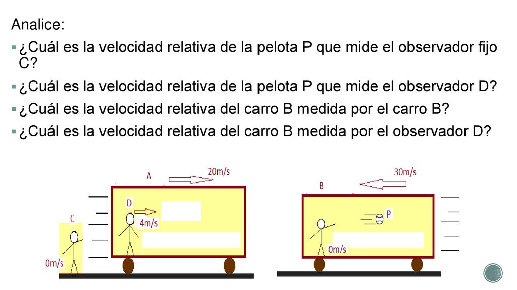 Analice: ¿Cuál es la velocidad relativa de la pelota P que mide el observador fijo C