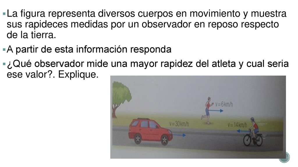 La figura representa diversos cuerpos en movimiento y muestra sus rapideces medidas por un observador en reposo respecto de la tierra.