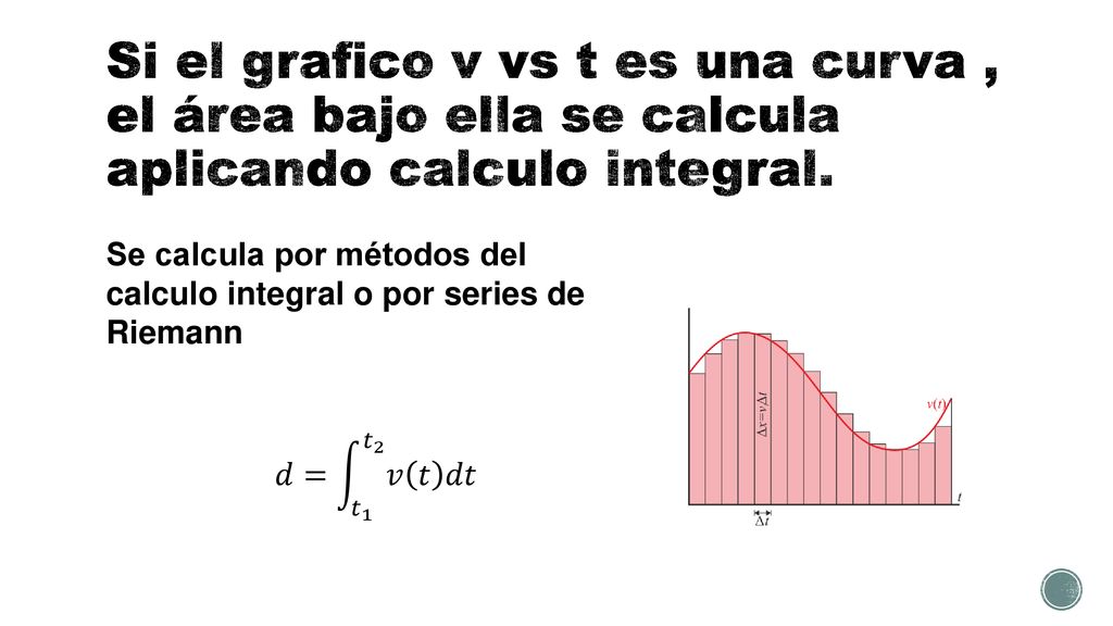Si el grafico v vs t es una curva , el área bajo ella se calcula aplicando calculo integral.