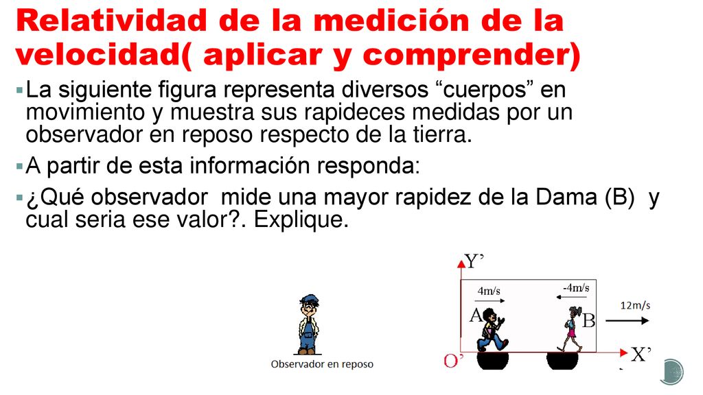 Relatividad de la medición de la velocidad( aplicar y comprender)
