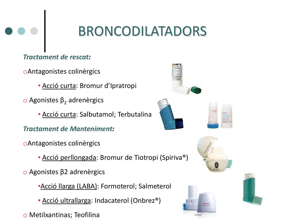 BRONCODILATADORS Tractament de rescat: Antagonistes colinèrgics