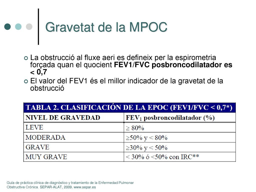 Gravetat de la MPOC La obstrucció al fluxe aeri es defineix per la espirometria forçada quan el quocient FEV1/FVC posbroncodilatador es < 0,7.
