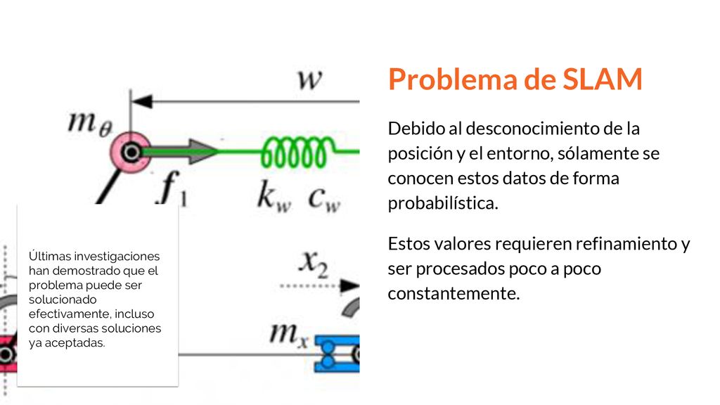Problema de SLAM Debido al desconocimiento de la posición y el entorno, sólamente se conocen estos datos de forma probabilística.