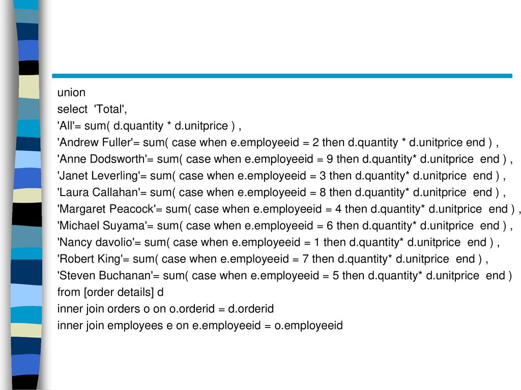union select Total , All = sum( d. quantity. d