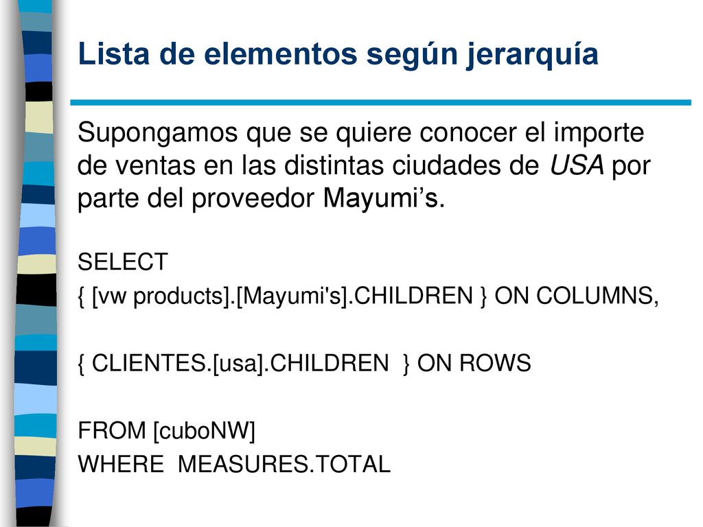 Lista de elementos según jerarquía
