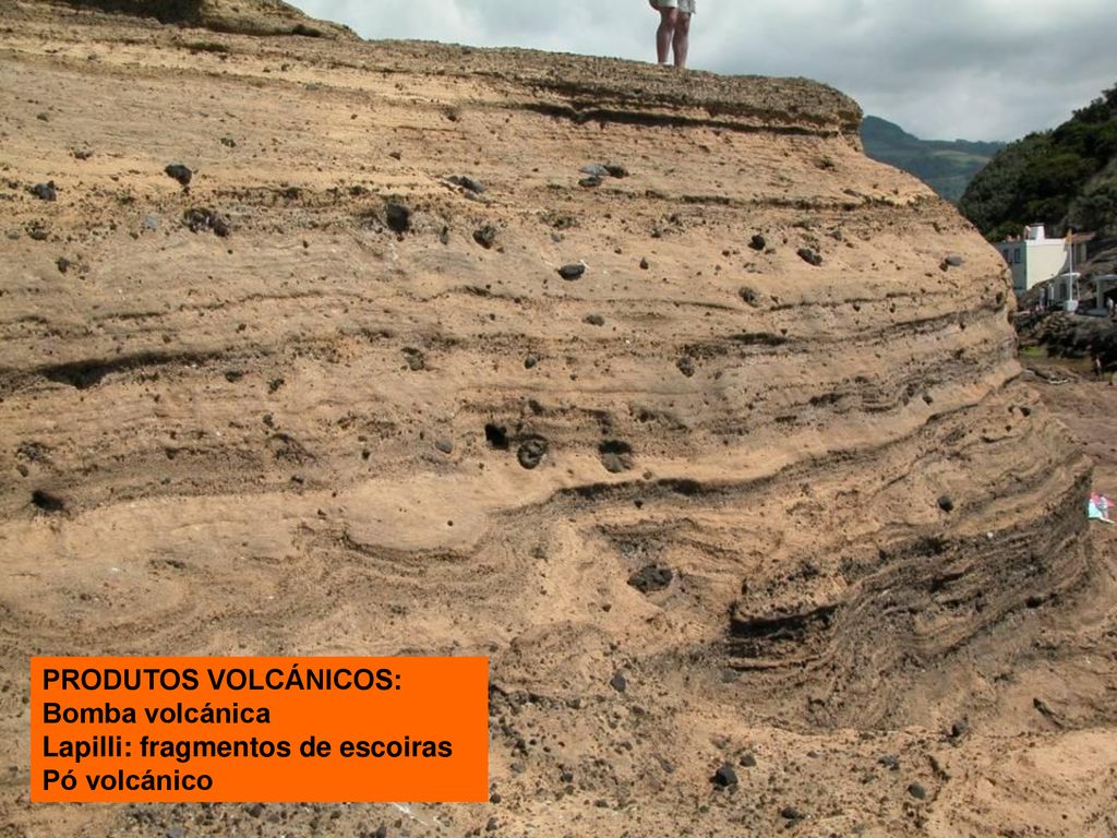 PRODUTOS VOLCÁNICOS: Bomba volcánica Lapilli: fragmentos de escoiras Pó volcánico