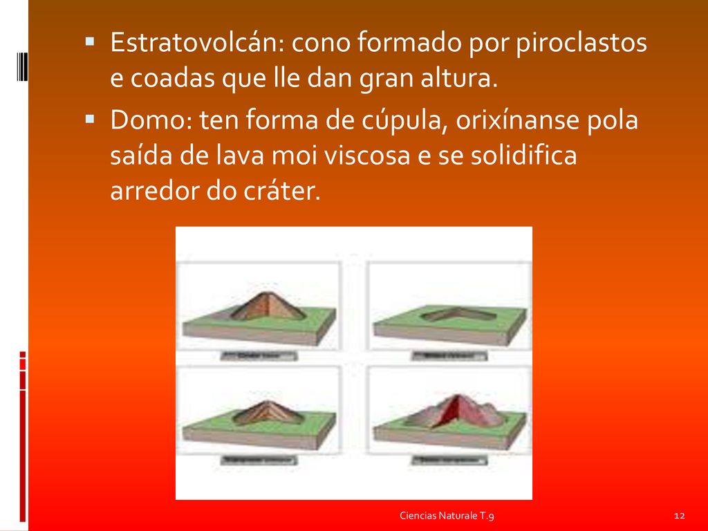 Estratovolcán: cono formado por piroclastos e coadas que lle dan gran altura.