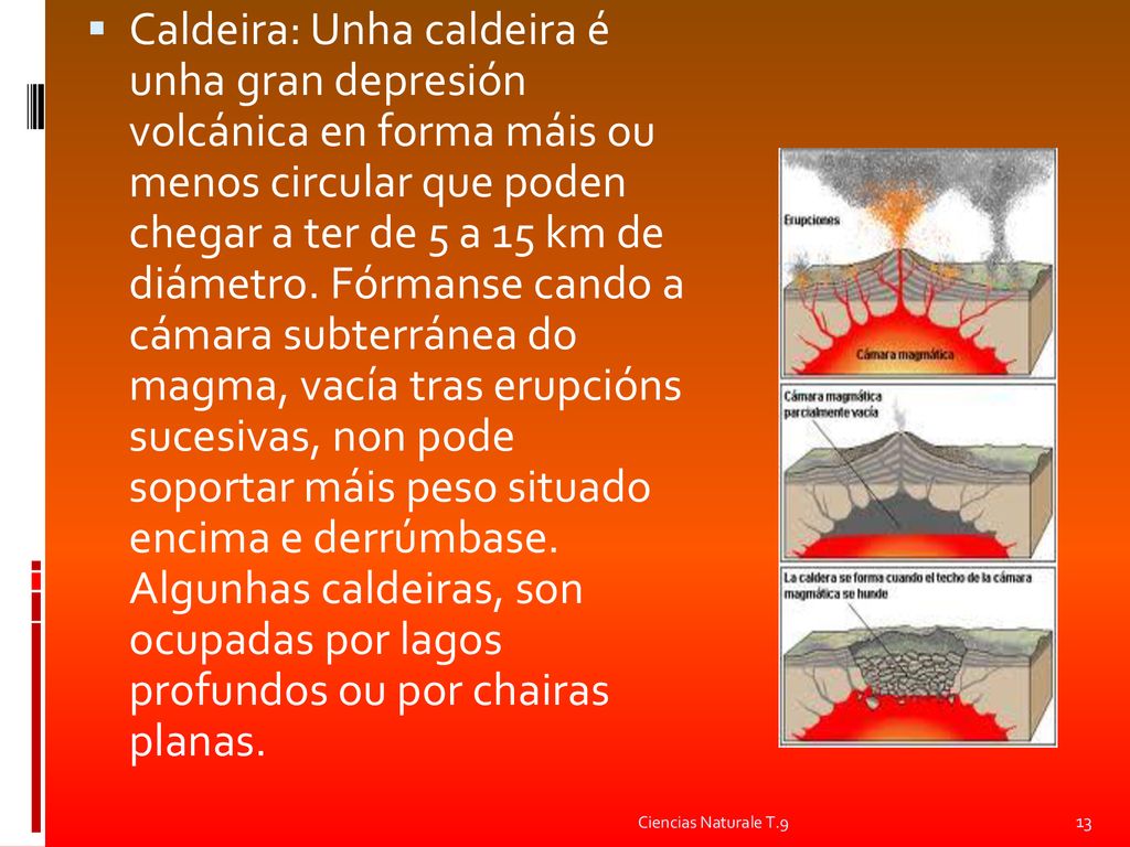 Caldeira: Unha caldeira é unha gran depresión volcánica en forma máis ou menos circular que poden chegar a ter de 5 a 15 km de diámetro. Fórmanse cando a cámara subterránea do magma, vacía tras erupcións sucesivas, non pode soportar máis peso situado encima e derrúmbase. Algunhas caldeiras, son ocupadas por lagos profundos ou por chairas planas.