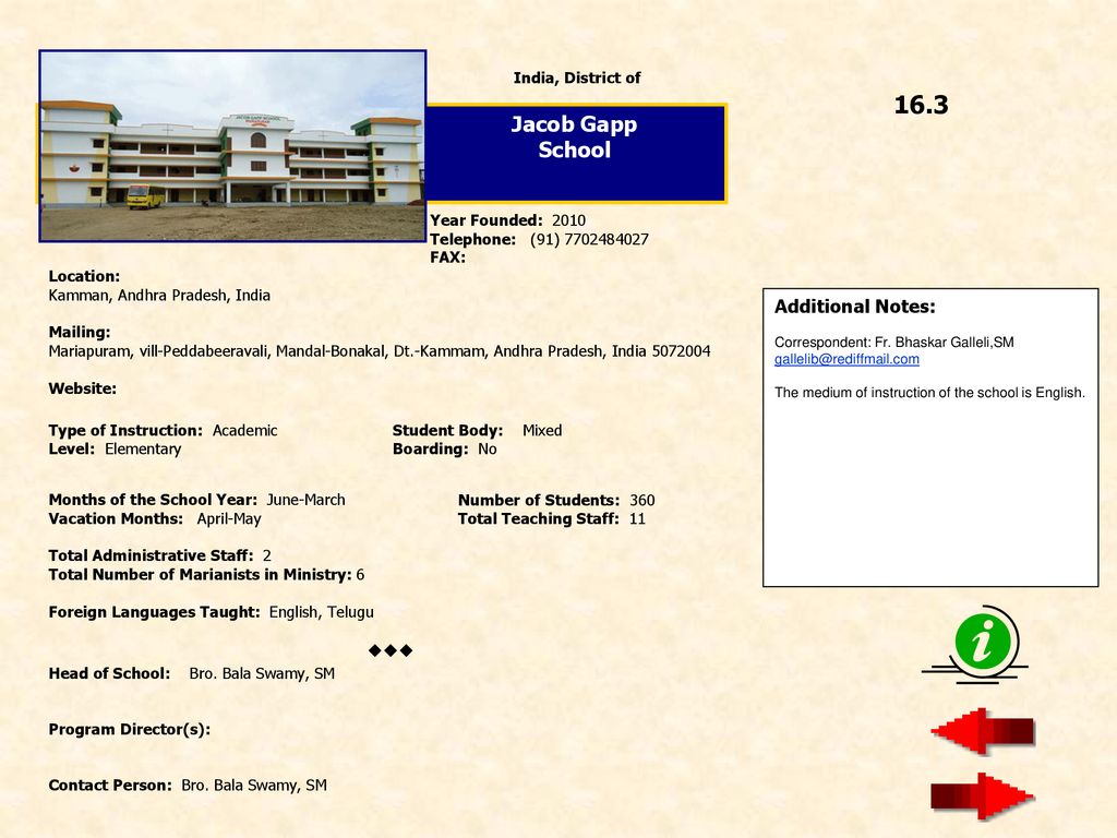 16.3 Jacob Gapp School  Additional Notes: India, District of