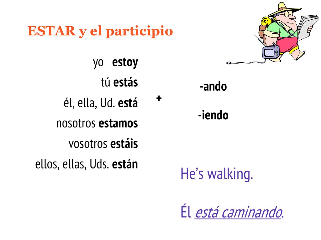 He’s walking. Él está caminando. ESTAR y el participio yo estoy