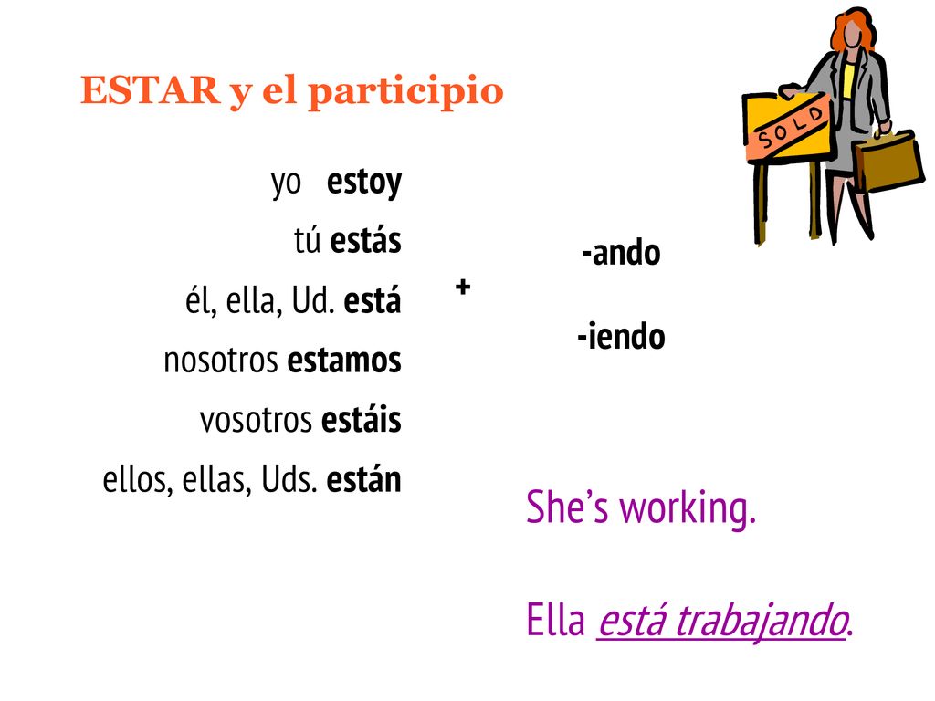 She’s working. Ella está trabajando. ESTAR y el participio yo estoy