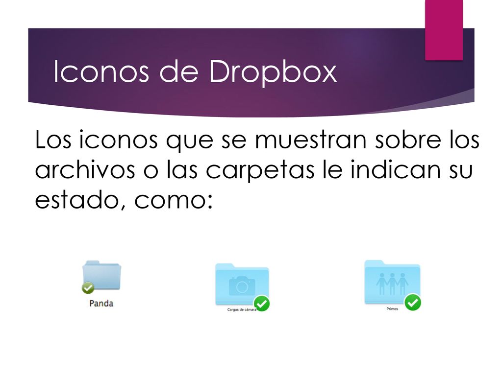 Iconos de Dropbox Los iconos que se muestran sobre los archivos o las carpetas le indican su estado, como: