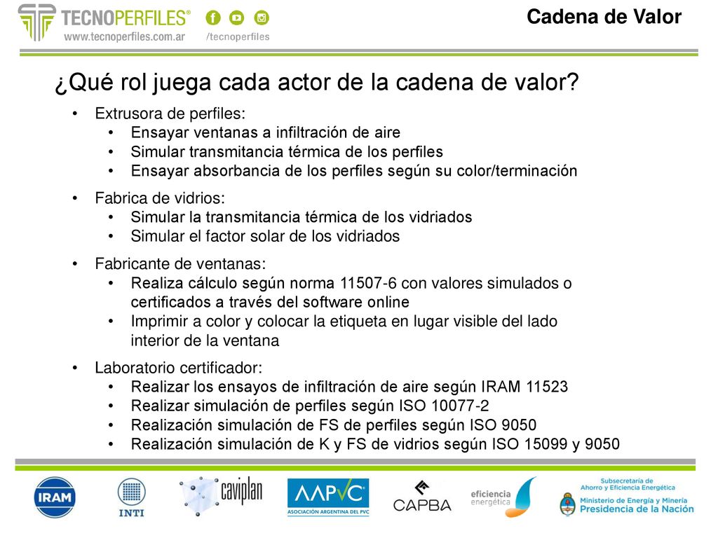 ¿Qué rol juega cada actor de la cadena de valor