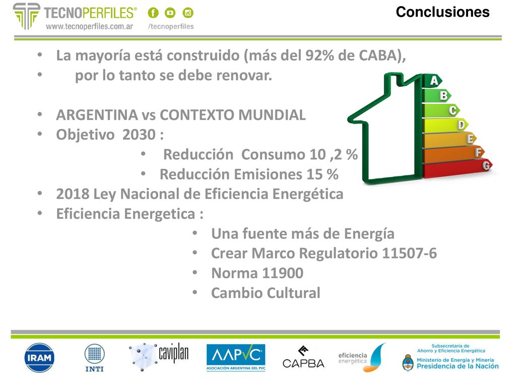 La mayoría está construido (más del 92% de CABA),