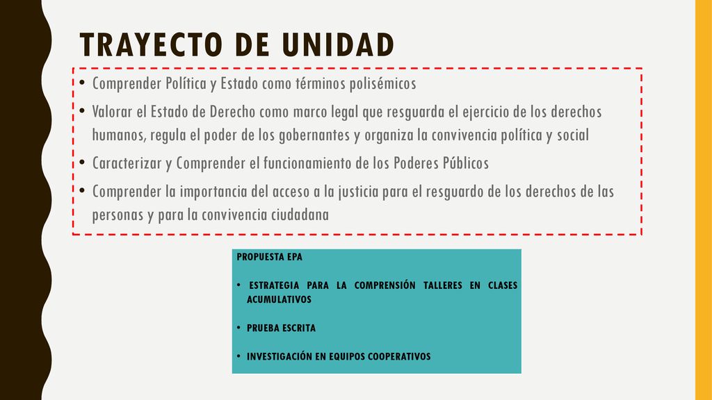 Trayecto de unidad Comprender Política y Estado como términos polisémicos.