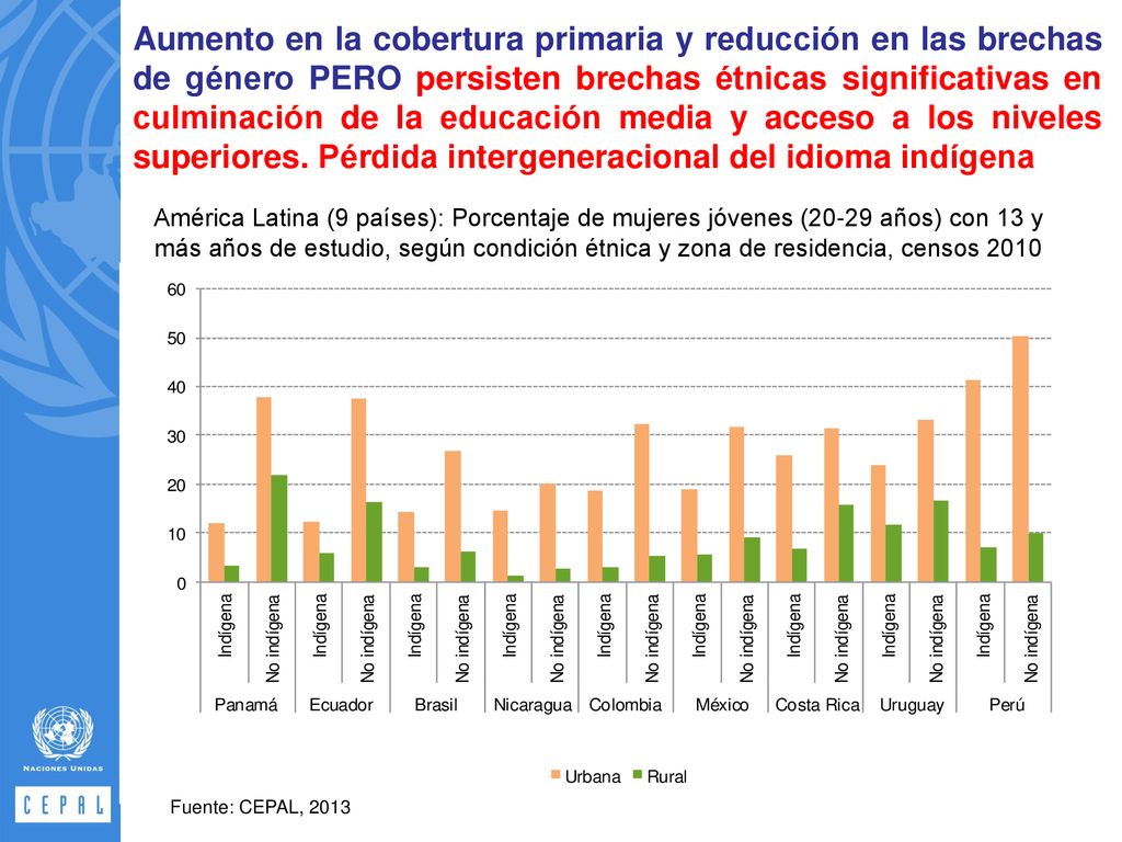 Aumento en la cobertura primaria y reducción en las brechas de género PERO persisten brechas étnicas significativas en culminación de la educación media y acceso a los niveles superiores. Pérdida intergeneracional del idioma indígena