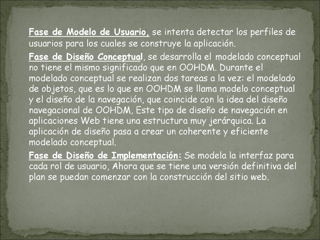 Fase de Modelo de Usuario, se intenta detectar los perfiles de usuarios para los cuales se construye la aplicación.
