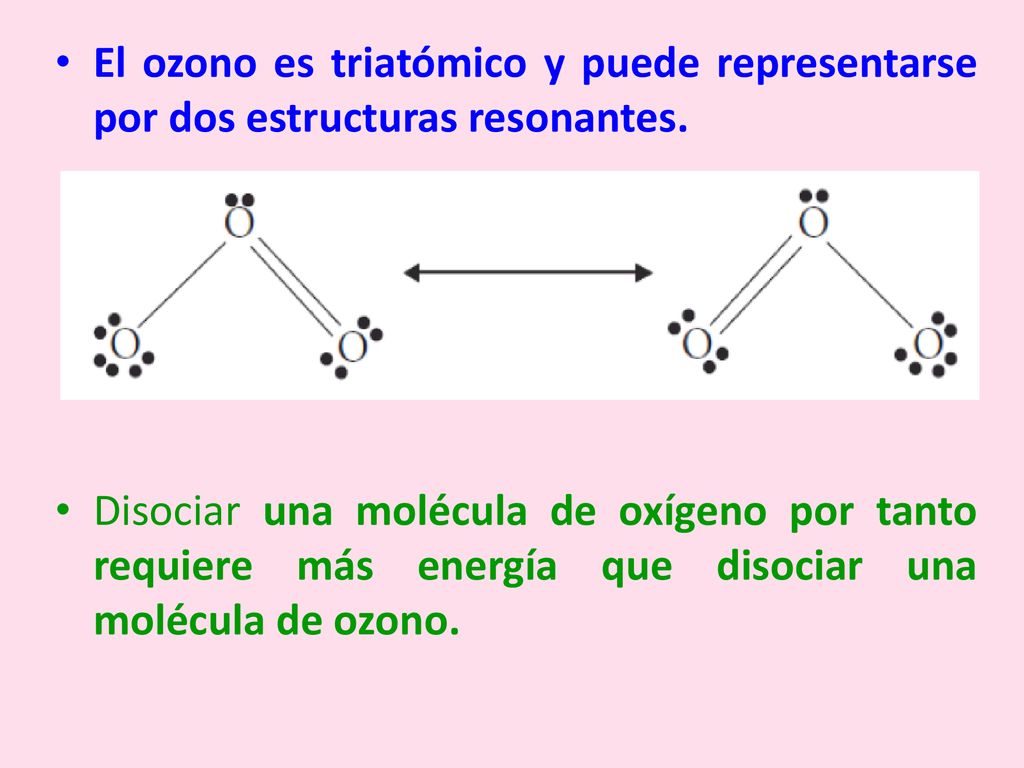 El ozono es triatómico y puede representarse por dos estructuras resonantes.