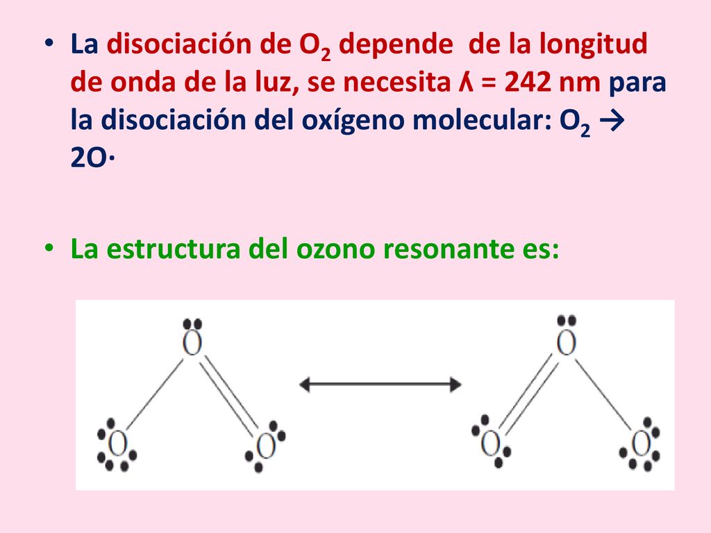 La disociación de O2 depende de la longitud de onda de la luz, se necesita ʎ = 242 nm para la disociación del oxígeno molecular: O2 → 2O∙