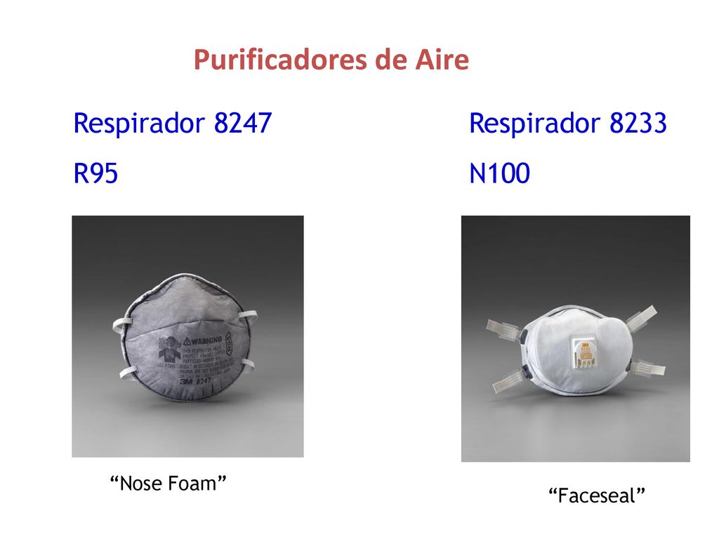Purificadores de Aire Respirador 8247 R95 Respirador 8233 N100