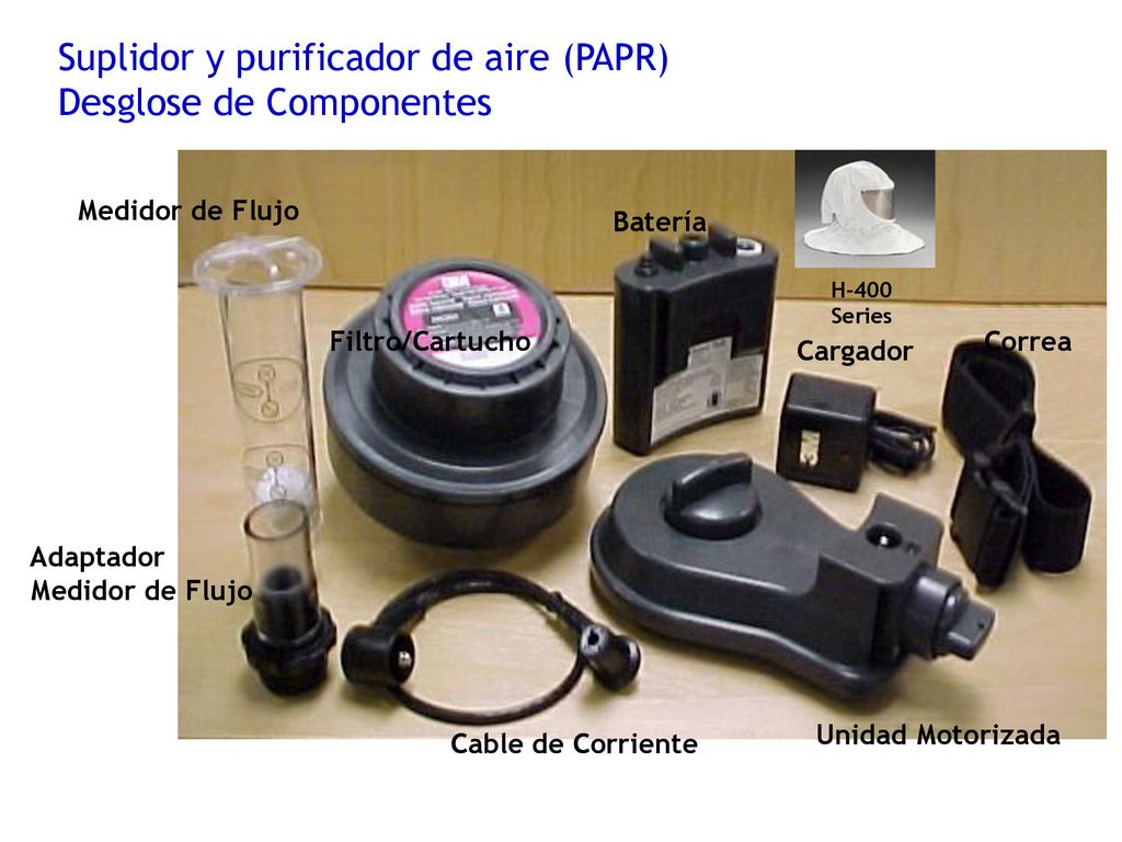 Suplidor y purificador de aire (PAPR) Desglose de Componentes