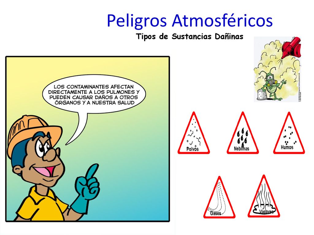 Peligros Atmosféricos Tipos de Sustancias Dañinas