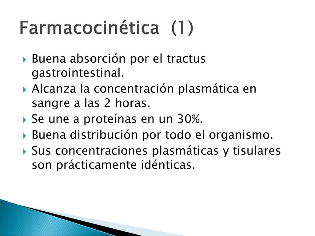 Farmacocinética (1) Buena absorción por el tractus gastrointestinal.
