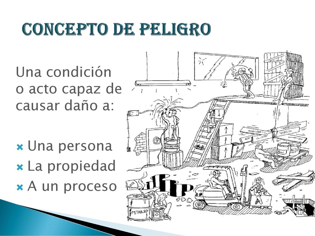 Concepto de Peligro Una condición o acto capaz de causar daño a: