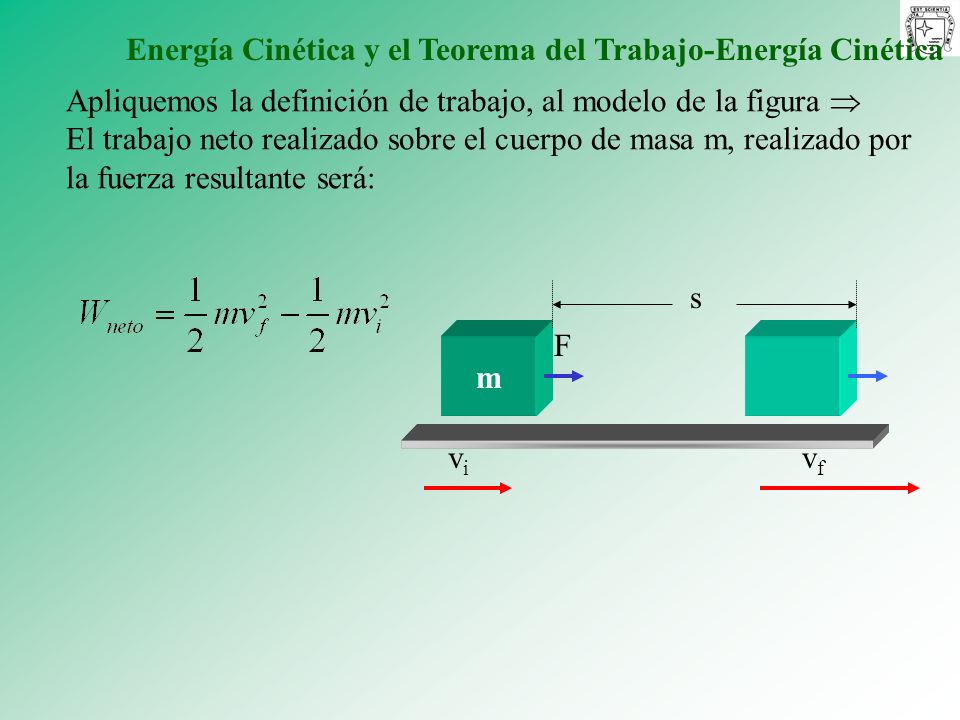 Energía Cinética y el Teorema del Trabajo-Energía Cinética