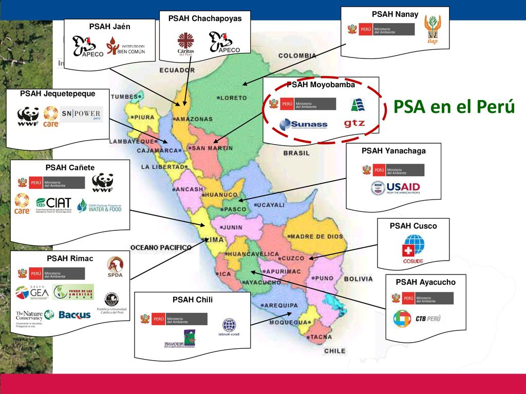 PSA en el Perú PSAH Nanay PSAH Chachapoyas PSAH Jaén PSAH Moyobamba