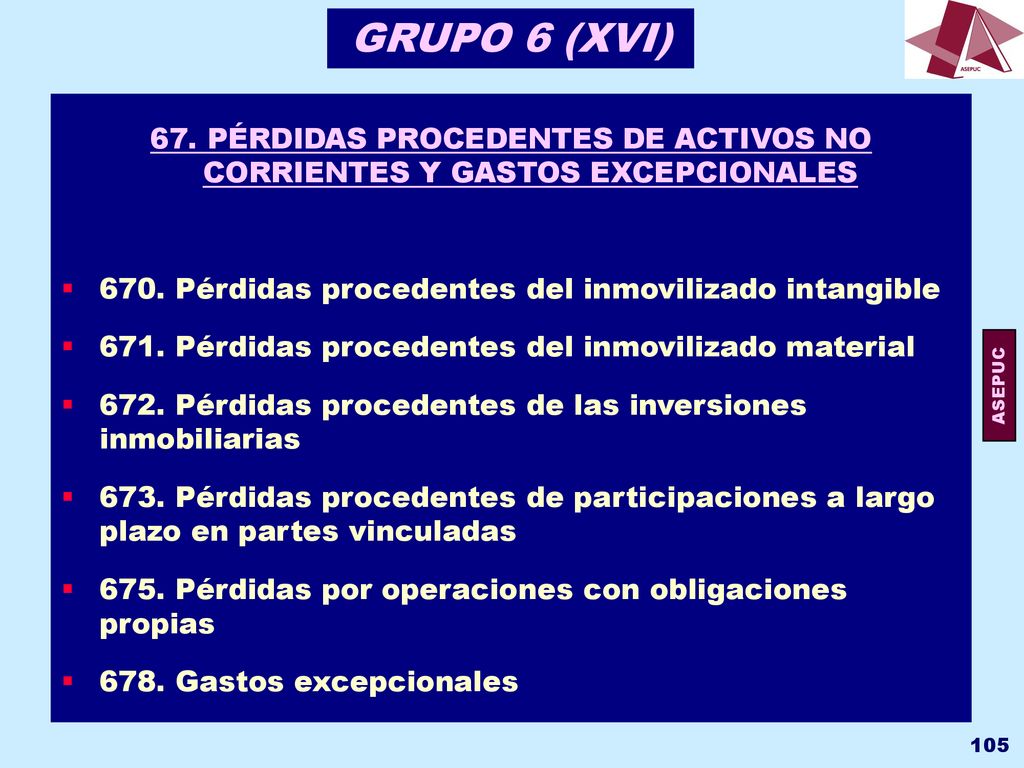 GRUPO 6 (XVI) 67. PÉRDIDAS PROCEDENTES DE ACTIVOS NO CORRIENTES Y GASTOS EXCEPCIONALES Pérdidas procedentes del inmovilizado intangible.