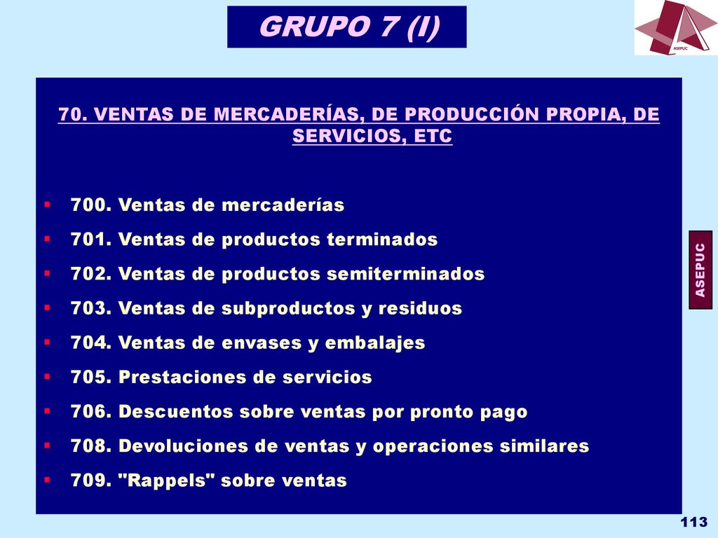 70. VENTAS DE MERCADERÍAS, DE PRODUCCIÓN PROPIA, DE SERVICIOS, ETC