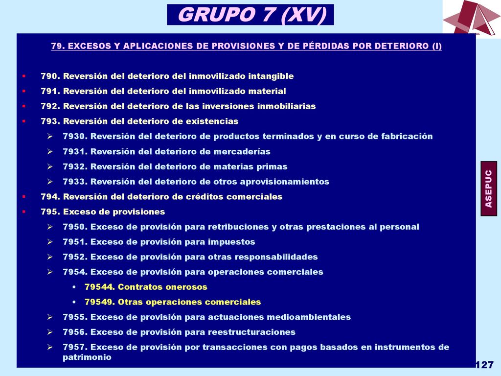 GRUPO 7 (XV) 79. EXCESOS Y APLICACIONES DE PROVISIONES Y DE PÉRDIDAS POR DETERIORO (I) 790. Reversión del deterioro del inmovilizado intangible.