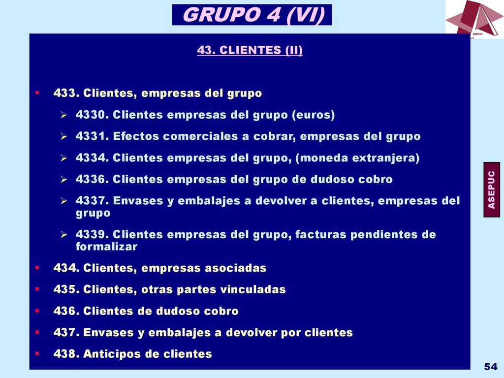 GRUPO 4 (VI) 43. CLIENTES (II) 433. Clientes, empresas del grupo