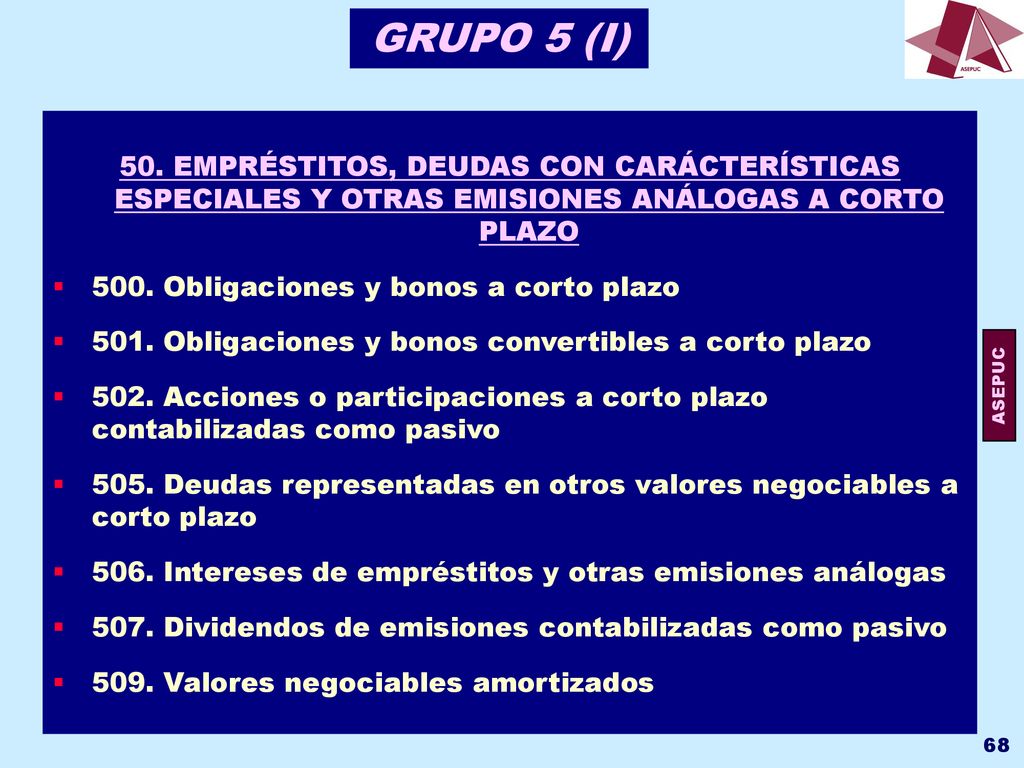 GRUPO 5 (I) 50. EMPRÉSTITOS, DEUDAS CON CARÁCTERÍSTICAS ESPECIALES Y OTRAS EMISIONES ANÁLOGAS A CORTO PLAZO.