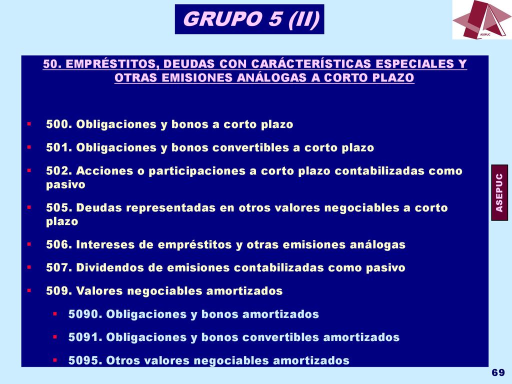 GRUPO 5 (II) 50. EMPRÉSTITOS, DEUDAS CON CARÁCTERÍSTICAS ESPECIALES Y OTRAS EMISIONES ANÁLOGAS A CORTO PLAZO.