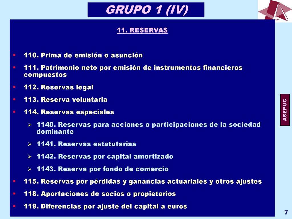 GRUPO 1 (IV) 11. RESERVAS 110. Prima de emisión o asunción